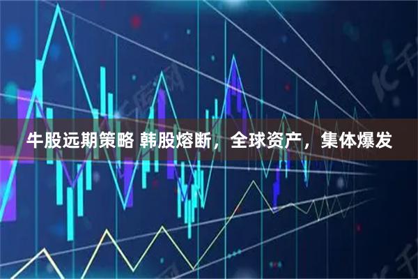 牛股远期策略 韩股熔断，全球资产，集体爆发