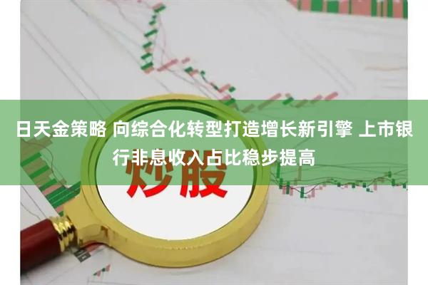 日天金策略 向综合化转型打造增长新引擎 上市银行非息收入占比稳步提高