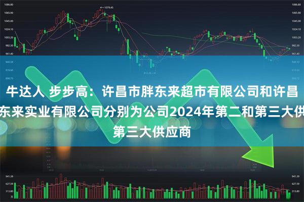 牛达人 步步高：许昌市胖东来超市有限公司和许昌市胖东来实业有限公司分别为公司2024年第二和第三大供应商