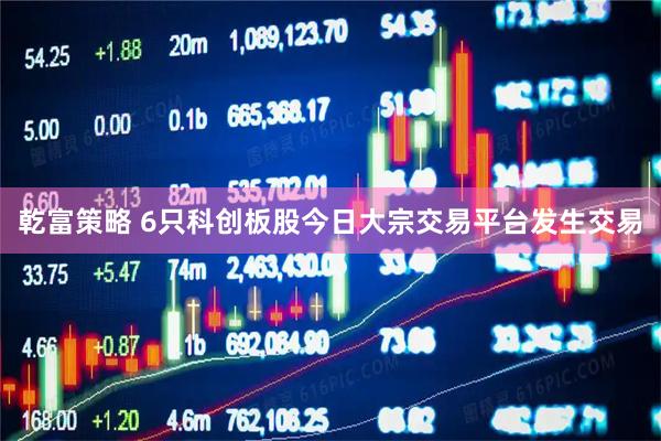 乾富策略 6只科创板股今日大宗交易平台发生交易