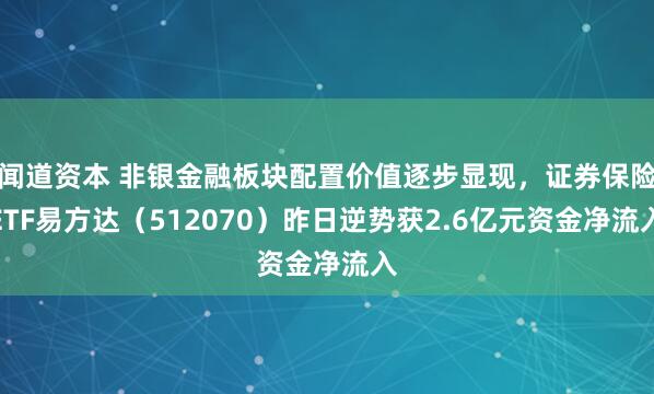 闻道资本 非银金融板块配置价值逐步显现，证券保险ETF易方达（512070）昨日逆势获2.6亿元资金净流入